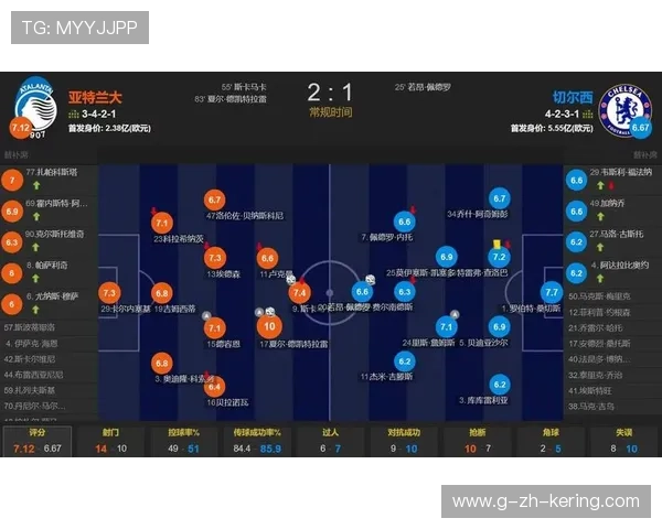 切尔西五场不胜，亚特兰大2-1逆转蓝军